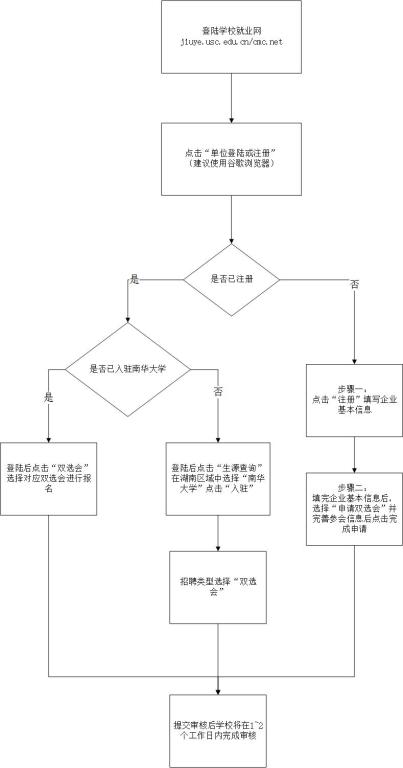 bv伟德国际体育官网2017年招聘会.jpg